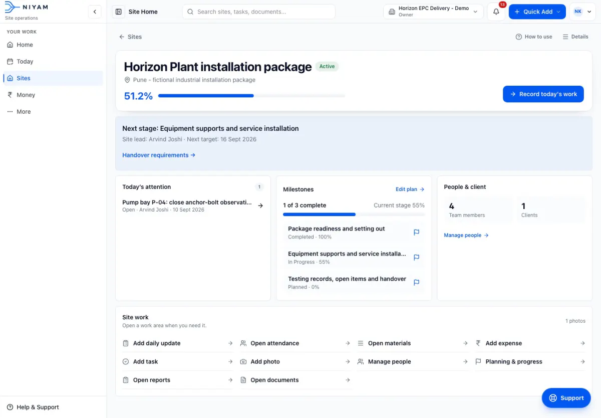 Actual NIYAM site overview for the fictional Horizon Plant installation package, showing package stage, responsible lead and milestones.