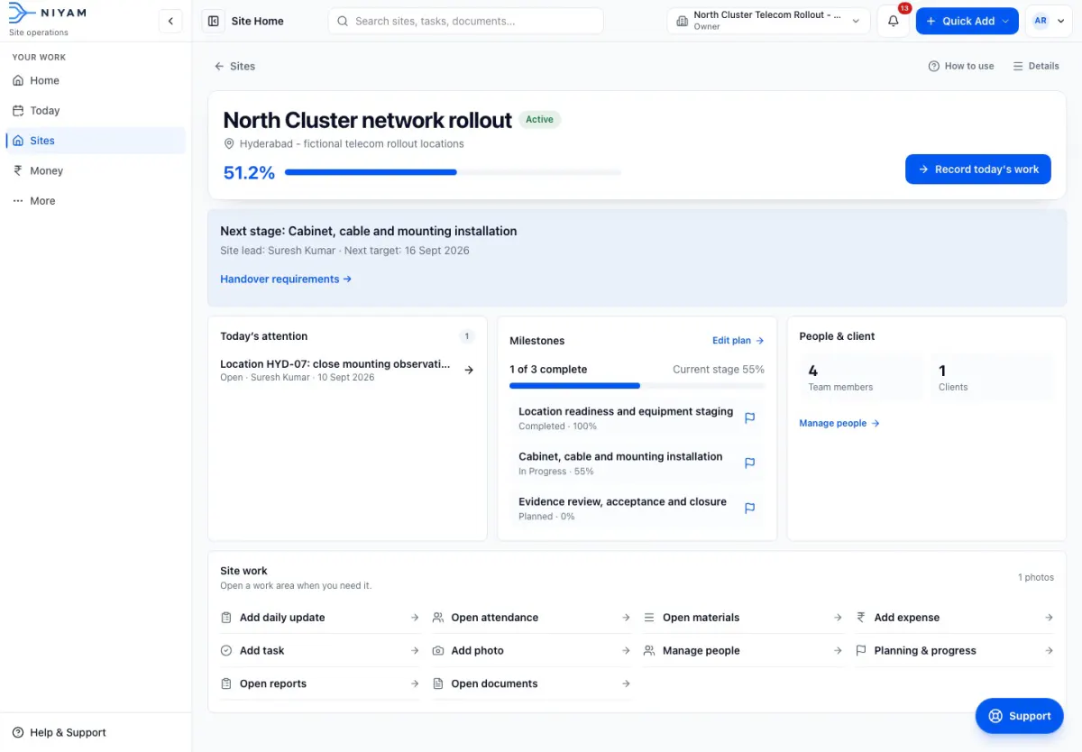 Actual NIYAM site overview for the fictional North Cluster network rollout, showing the current location stage, responsible lead and rollout milestones.
