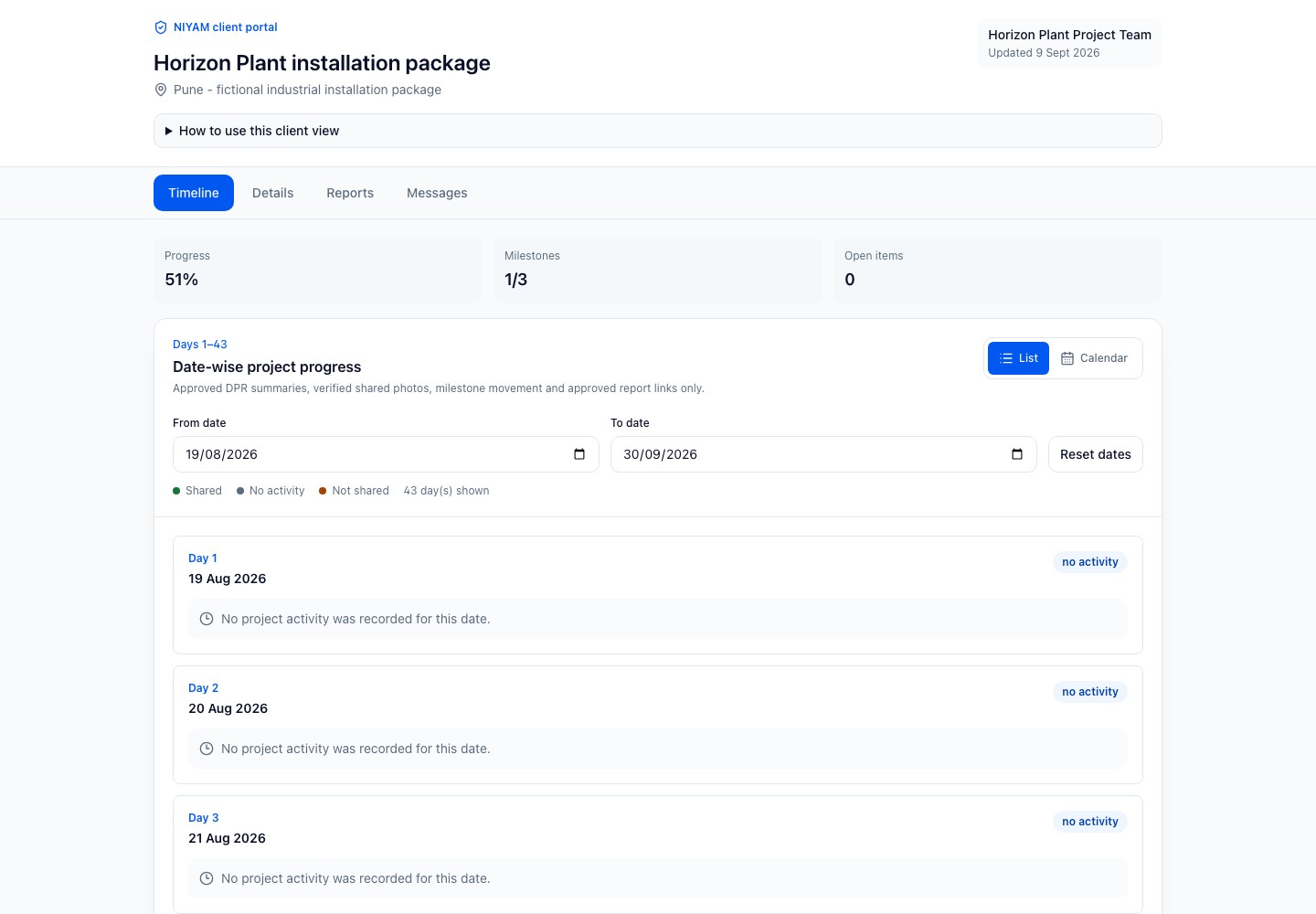 Actual NIYAM client portal for the fictional Horizon Plant package, showing only selected reviewed progress and shared evidence.