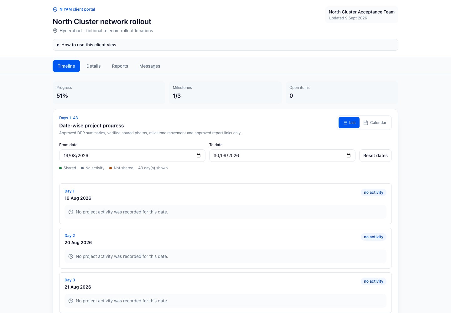 Actual NIYAM client portal for the fictional North Cluster rollout, showing only selected reviewed progress and shared evidence.