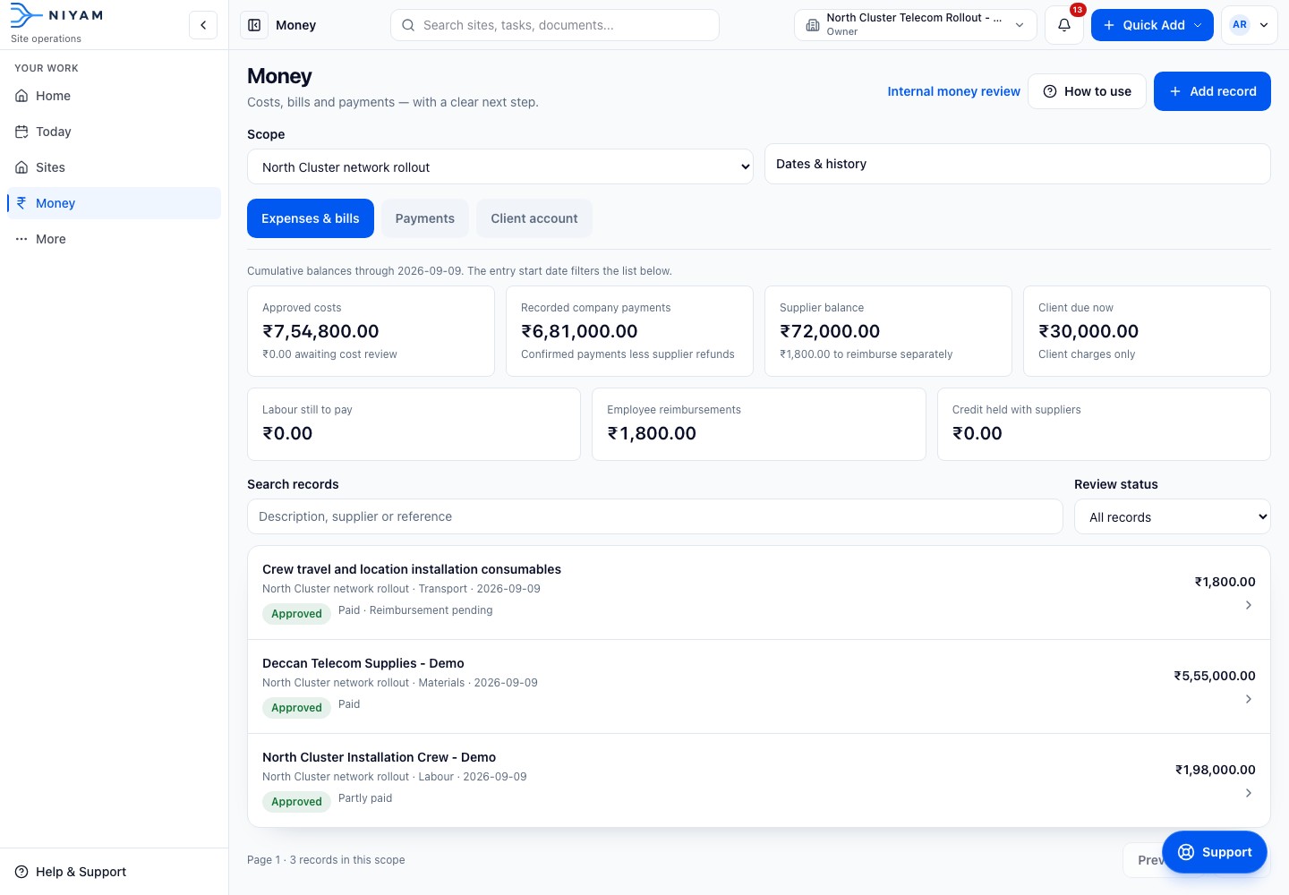 Actual NIYAM money view for the fictional North Cluster network rollout, separating crew cost, vendor balance and client amount due.